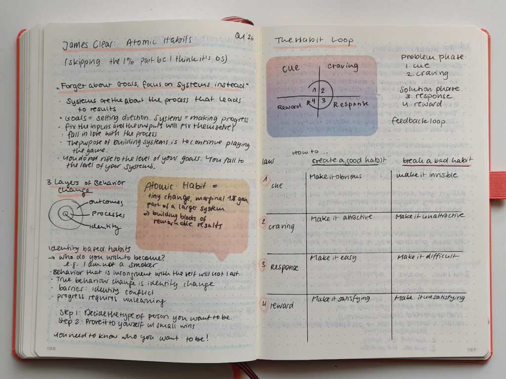 Book Notes: Atomic Habits